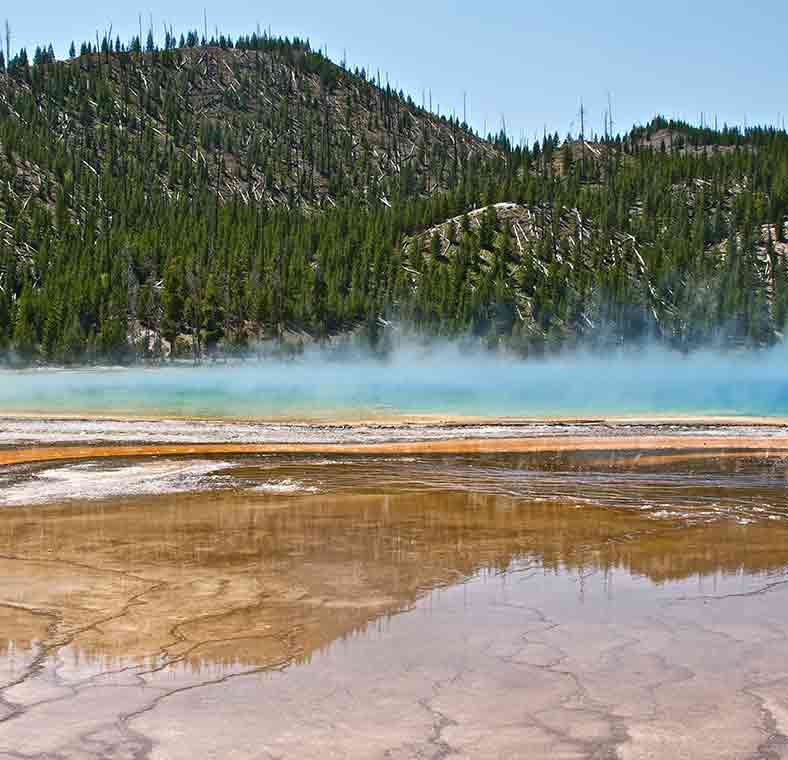 Top things to do in Yellowstone National Park Lonely