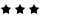 Rating 3star