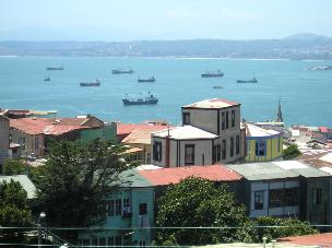 View from the house