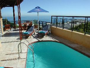Guest Pool