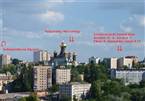 International Youth Hostel Kiev