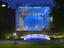 American Museum Of Natural History, New York City