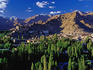 Leh town and surrounding fields.