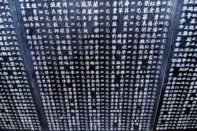 Donation plate detail in temple.