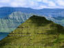 Kalsoy island from Novin (elevation 490m).