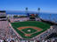 San Francisco stadium, North America